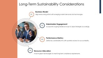 Corporate Restructuring Project Success Strategies PPT Guidelines AT Template Ideas