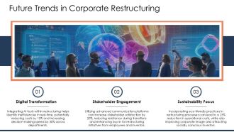Corporate Restructuring Project Success Strategies PPT Guidelines AT Slides Ideas