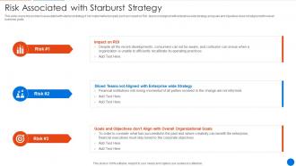 Corporate Restructuring Risk Associated With Starburst Strategy