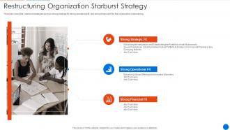 Corporate Restructuring Starburst Strategy Ppt Guidelines