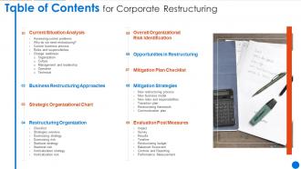 Corporate Restructuring Table Of Contents Ppt Ideas