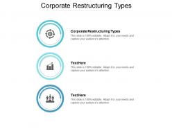 Corporate restructuring types ppt powerpoint presentation portfolio templates cpb