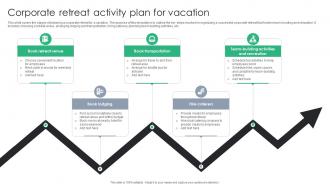 Corporate Retreat Activity Plan For Vacation