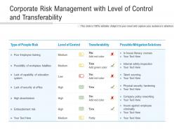 Corporate risk management with level of control and transferability