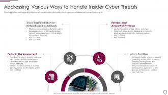 Corporate security management addressing various ways to handle insider cyber threats