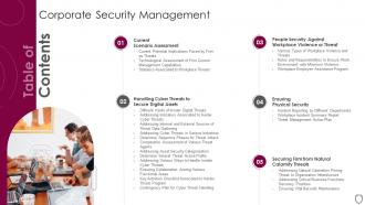 Corporate security management table of contents ppt graphics tips