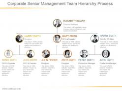 Corporate senior management team hierarchy process powerpoint images