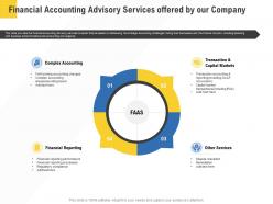 Corporate service providers financial accounting advisory services offered by our company ppt rules