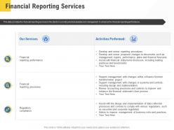 Corporate Service Providers Financial Reporting Services Ppt Powerpoint Infographics