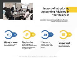 Corporate service providers impact of introducing accounting advisory in your business ppt themes