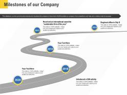 Corporate service providers milestones of our company ppt powerpoint presentation icon pictures