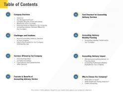 Corporate service providers table of contents ppt powerpoint presentation pictures