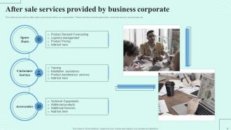 Corporate Services Powerpoint Ppt Template Bundles