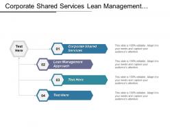Corporate shared services lean management approach lean meeting management cpb