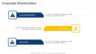 Corporate Shareholders In Powerpoint And Google Slides Cpb