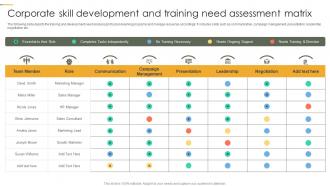 Corporate Skill Development And Training Need Assessment Matrix