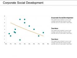 Corporate social development ppt powerpoint presentation model templates cpb