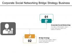 Corporate social networking bridge strategy business framework consumer identity cpb