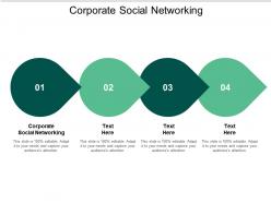 Corporate social networking ppt powerpoint presentation slides demonstration cpb