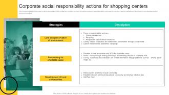 Corporate Social Responsibility Actions For Development And Implementation Of Shopping Center MKT SS V
