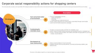 Corporate Social Responsibility Actions For Shopping Centers In Mall Promotion Campaign To Foster MKT SS V