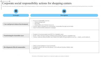 Corporate Social Responsibility Actions In Mall Advertisement Strategies To Enhance MKT SS V