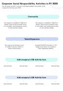Corporate Social Responsibility Activities In FY 2020 Presentation Report Infographic PPT PDF Document