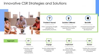 Corporate Social Responsibility And Sustainable Business Practices PPT Presentation ACP Interactive Impactful