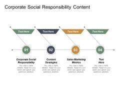 Corporate social responsibility content strategies sales marketing metrics cpb