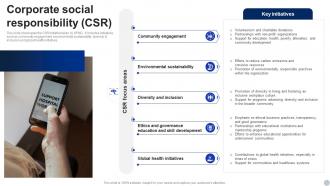 Corporate Social Responsibility CSR KPMG Company Profile Ppt Slides CP SS
