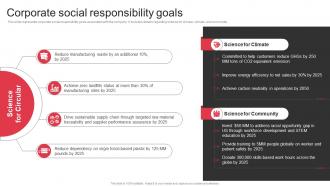 Corporate Social Responsibility Goals 3M Company Profile Ppt Template CP SS