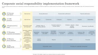 Corporate Social Responsibility Implementation Framework