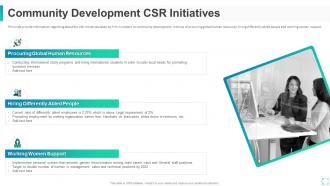 Corporate social responsibility initiative for firm community csr initiatives