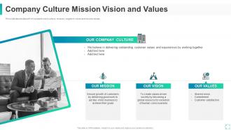 Corporate social responsibility initiative for firm company culture values