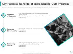 Corporate social responsibility initiative for firm reputation building complete deck