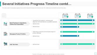 Corporate social responsibility initiative for firm several timeline practices