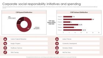Corporate Social Responsibility Initiatives And Spending Global Legal Services Company Profile