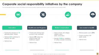 Corporate Social Responsibility Initiatives By The Company Export Trading Company Profile