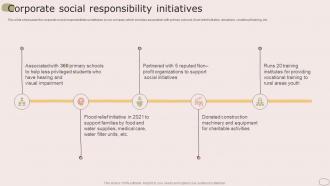 Corporate Social Responsibility Initiatives Housing Company Profile