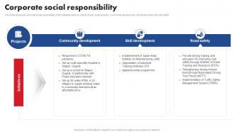 Corporate Social Responsibility Maruti Suzuki Company Profile CP SS