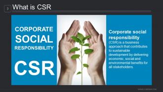 Corporate Social Responsibility Planning Process Powerpoint Presentation Slides