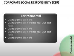 Corporate social responsibility powerpoint presentation slides