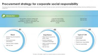 Corporate Social Responsibility Procurement Strategy For Corporate Social Responsibility Strategy SS