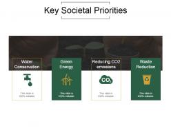 Corporate Social Responsibility Techniques And Framework Powerpoint Presentation Slides