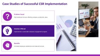 Corporate Social Responsibilitys Impact On Financial Performance PPT Demonstration ACP Engaging Editable