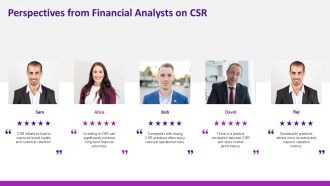 Corporate Social Responsibilitys Impact On Financial Performance PPT Demonstration ACP Compatible Impactful