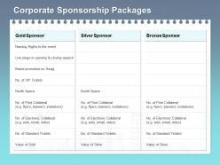 Corporate sponsorship packages ppt powerpoint presentation layouts layouts