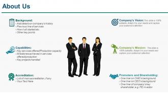 Corporate Sponsorship Proposal Powerpoint Presentation Slide