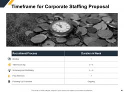 Corporate staffing proposal powerpoint presentation slides