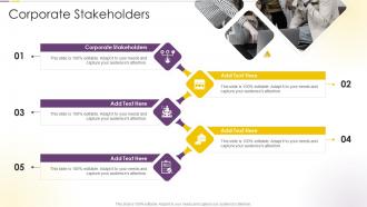Corporate Stakeholders In Powerpoint And Google Slides Cpb